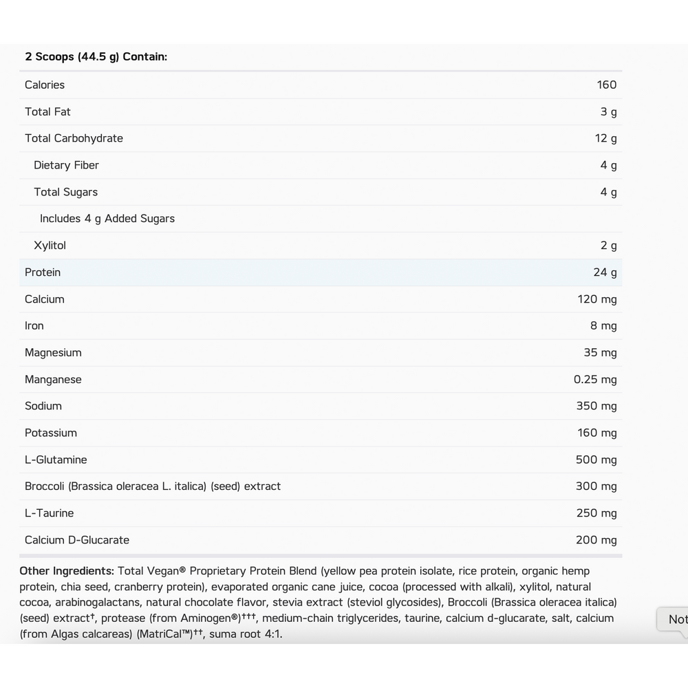 variant:623 Grams