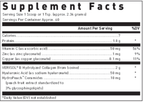 variant:140 Grams