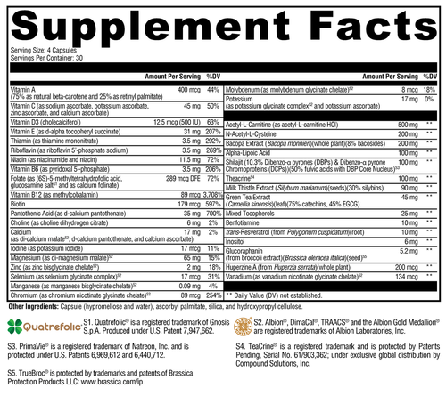 variant:120 capsules