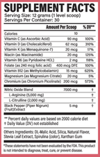 variant:330 Grams