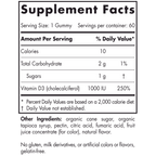 variant:60 gummies