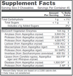 variant:90 Chewables