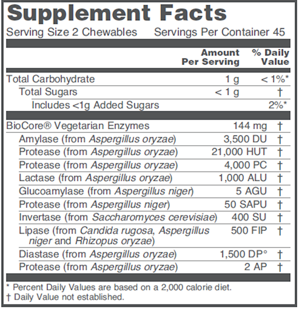 variant:90 Chewables