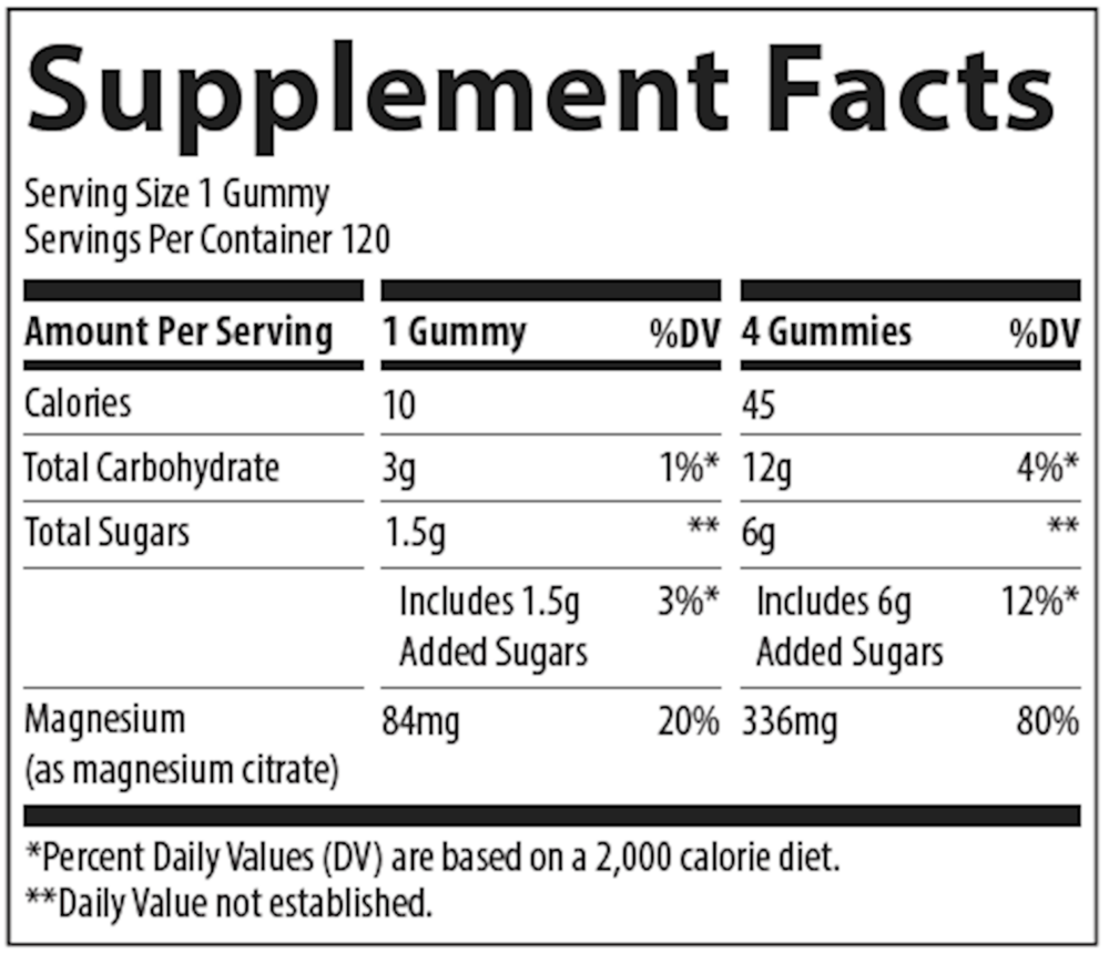 variant:120 gummies 