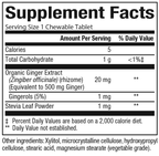 variant:90 tablets