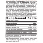 variant:60 lozenges