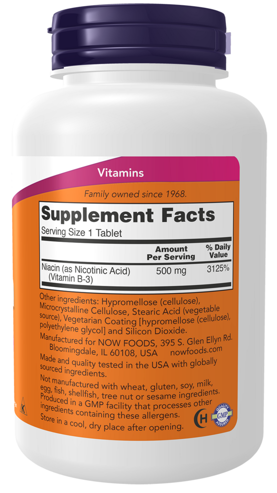 variant:250 tablets