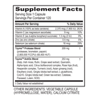 variant:120 capsules