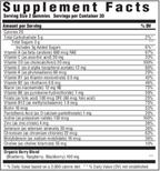 variant:60 gummies