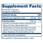 variant:100 capsules
