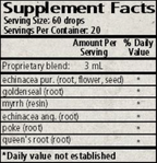 variant:60 Milliliters