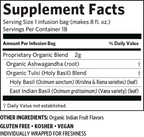 variant:18 Count