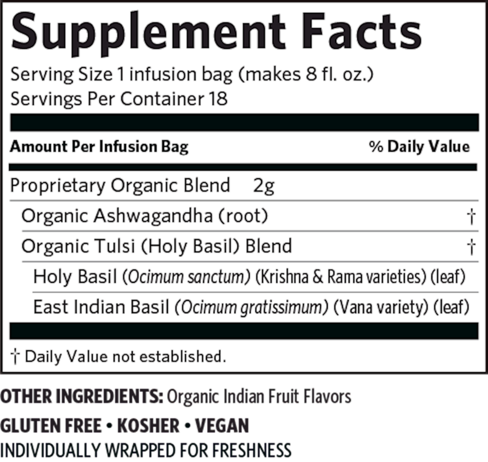 variant:18 Count