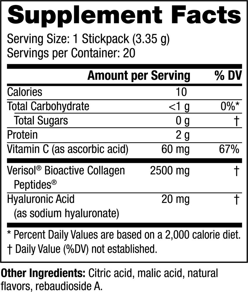 variant:20 packets
