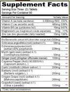 variant:180 tablets