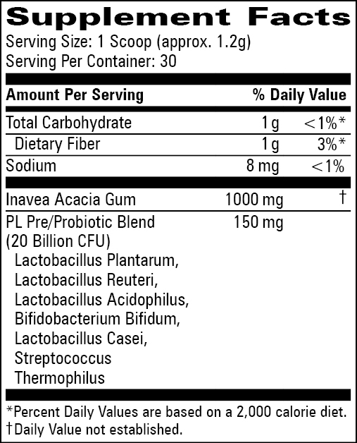 variant:36 Grams