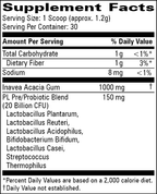 variant:36 Grams