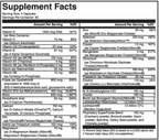 variant:120 capsules
