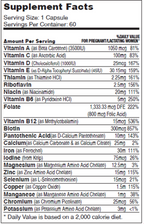 variant:60 capsules