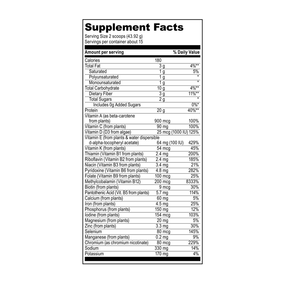 variant:659 Grams