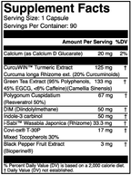 variant:90 capsules