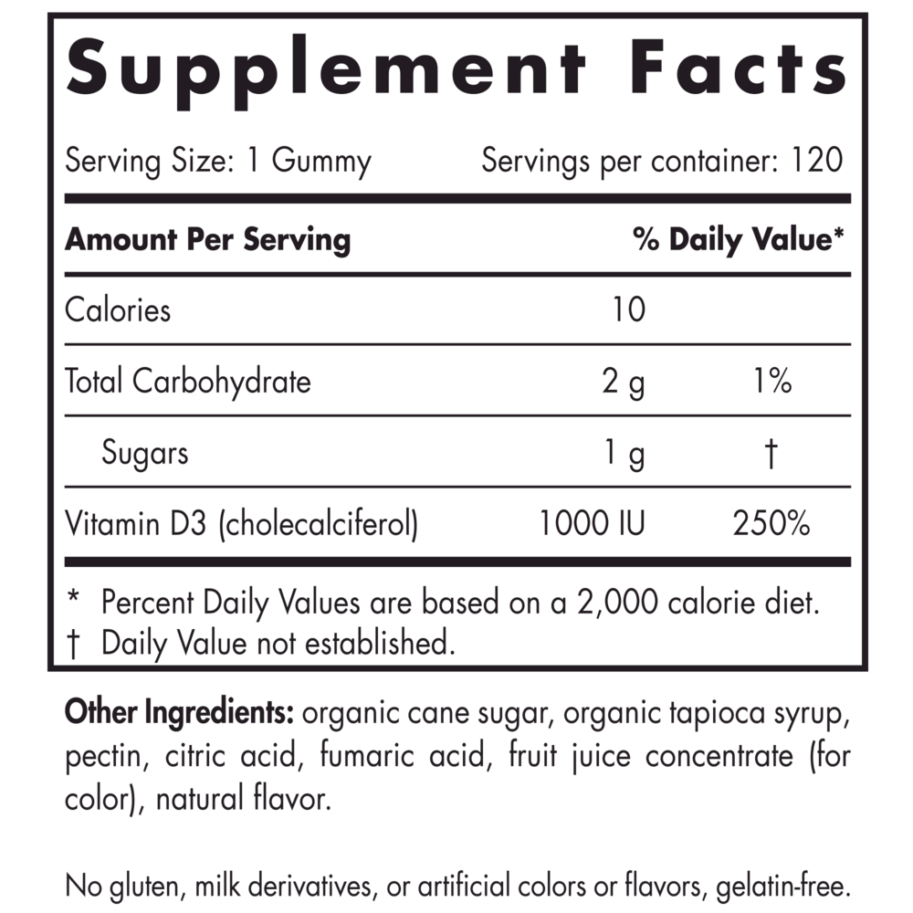 variant:120 gummies 