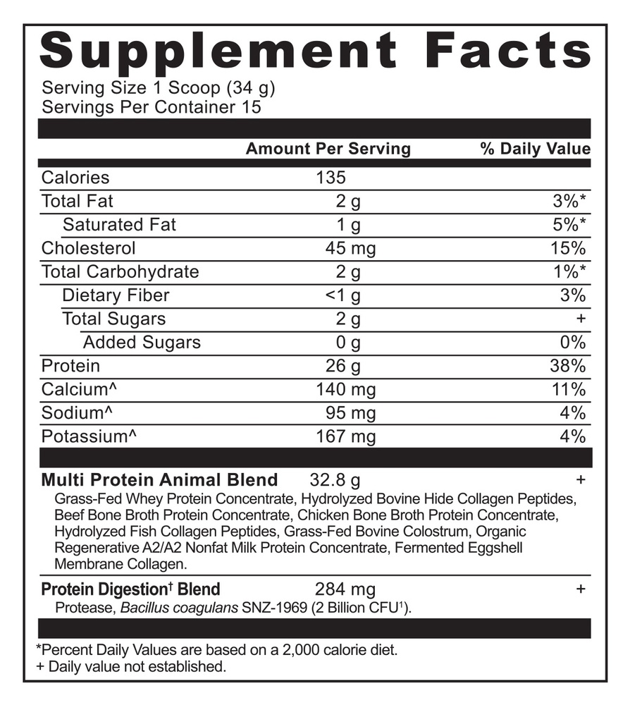 variant:510 Grams