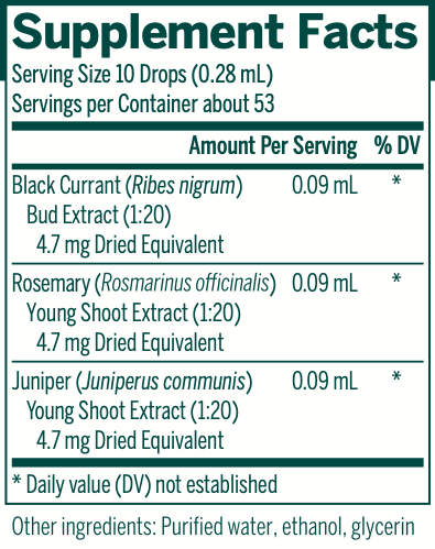 variant:15 Milliliters
