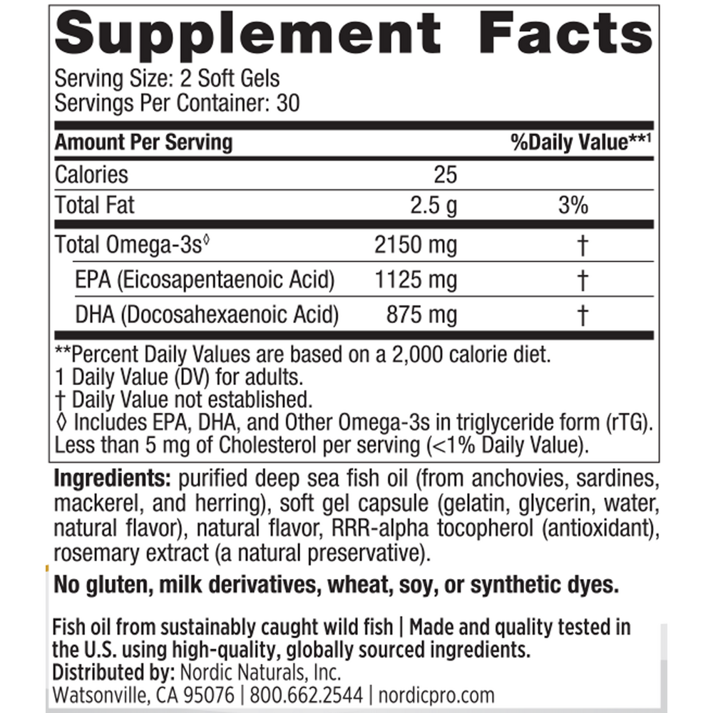 variant:60 Softgels