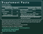 variant:120 gummies 