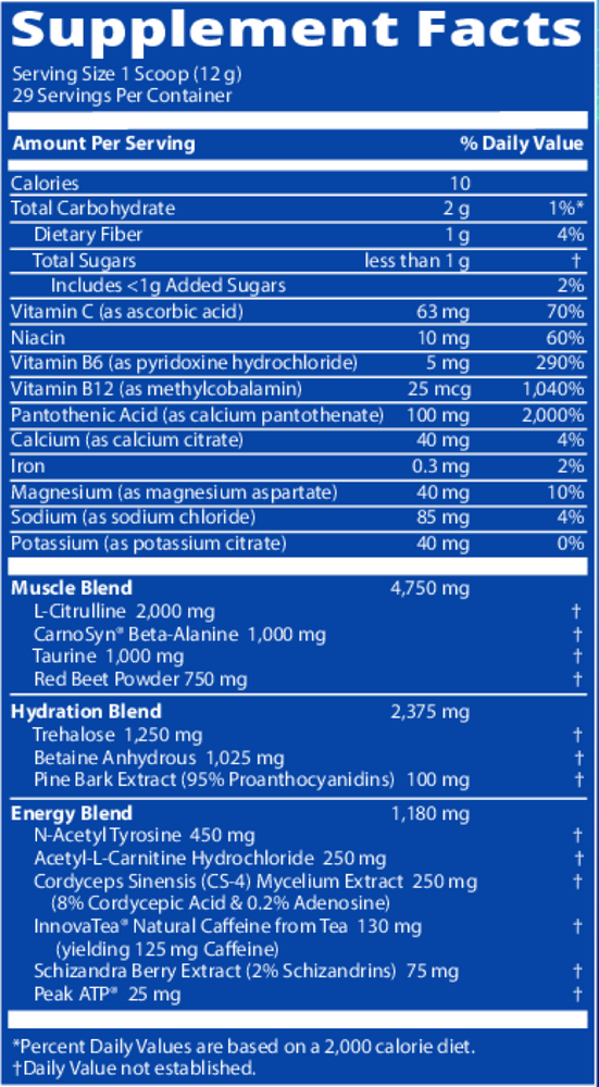 variant:350 Grams