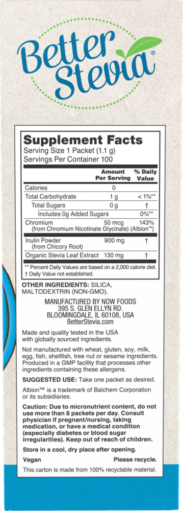 variant:100 packets