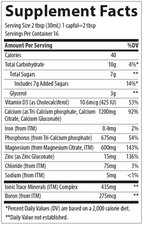 variant:473 Milliliters