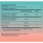 variant:168 Grams