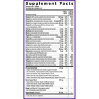 variant:192 tablets