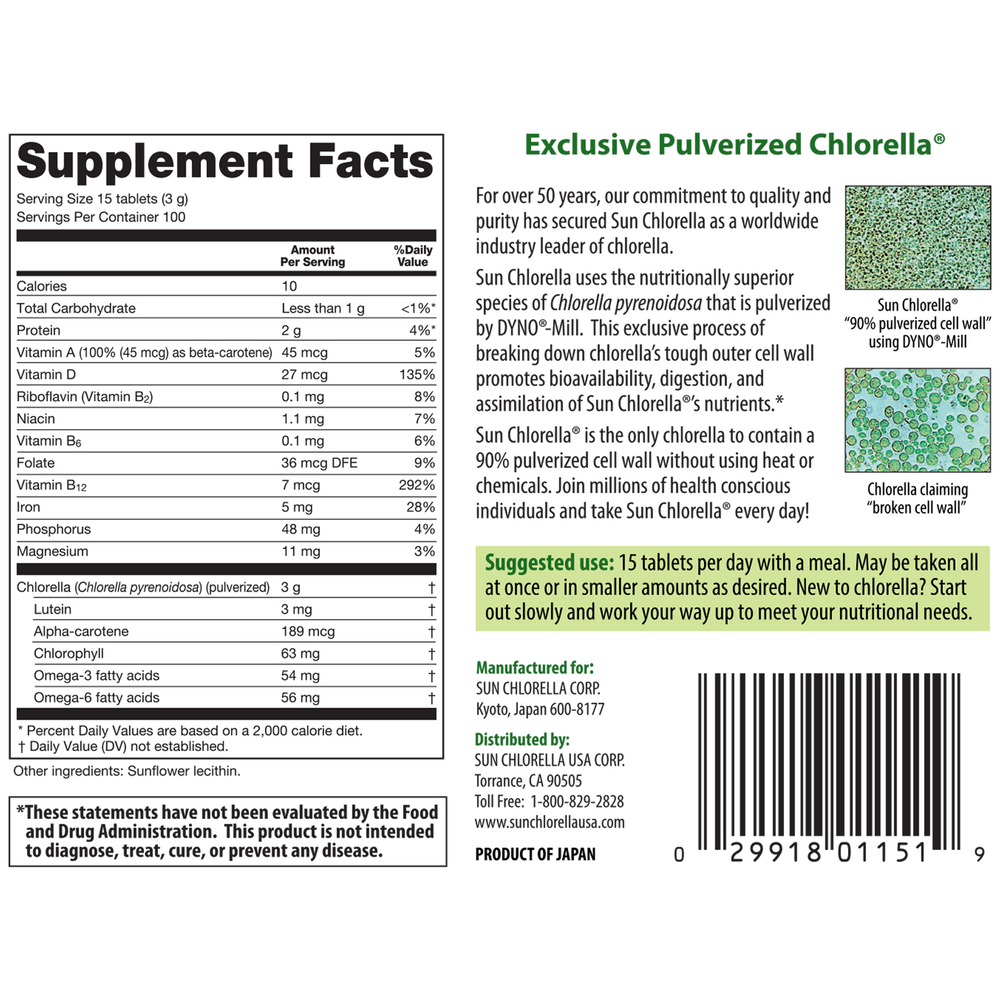 variant:1500 tablets