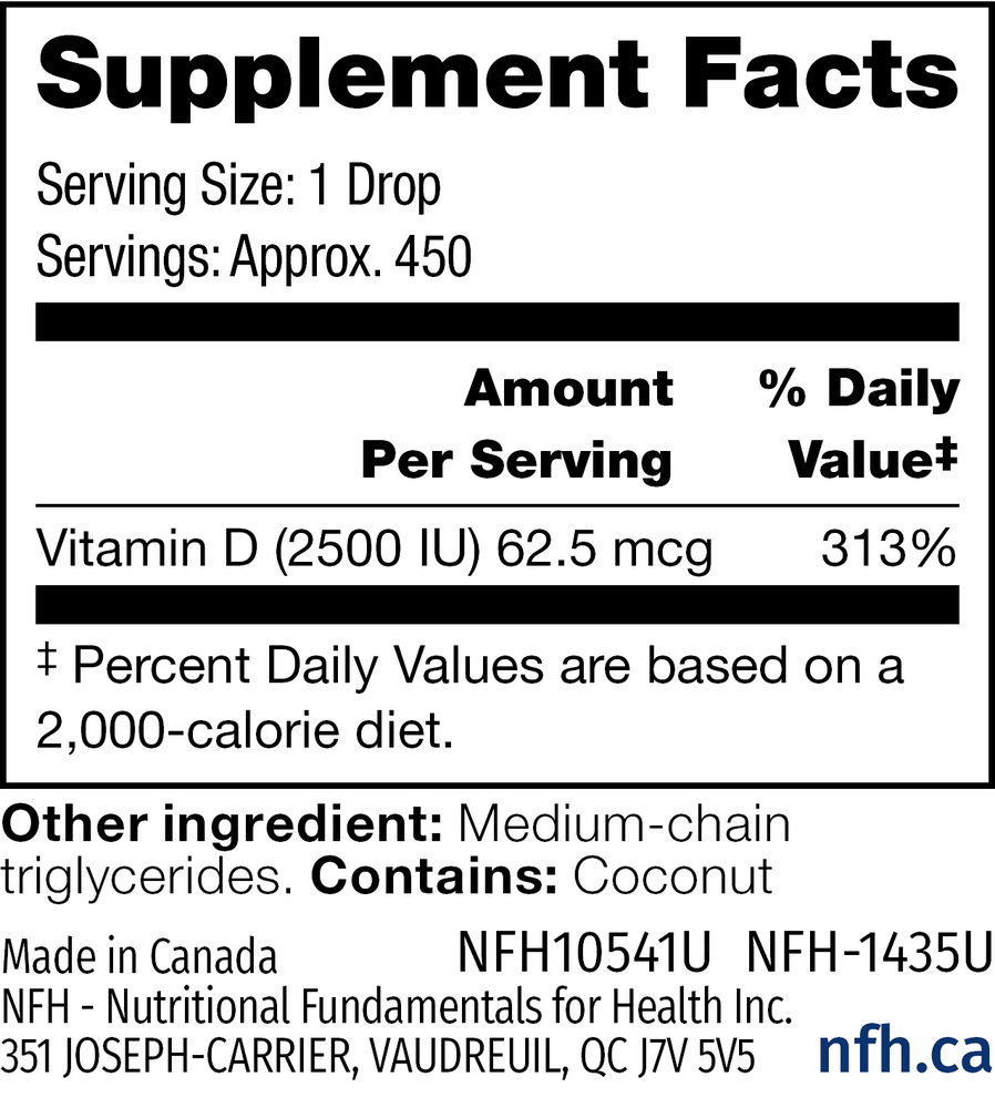variant:15 Milliliters