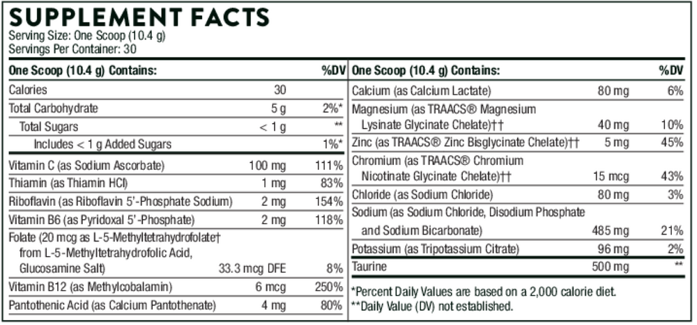 variant:312 Grams