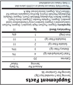 variant:283.5 Grams