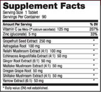 variant:90 tablets