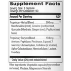 variant:90 capsules