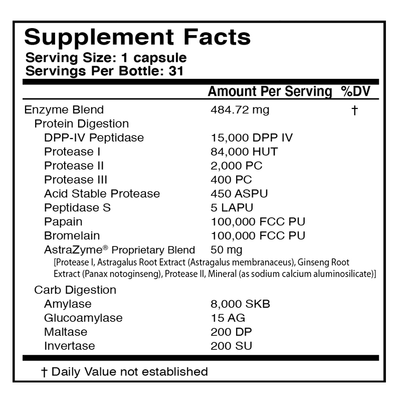 variant:31 Capsules