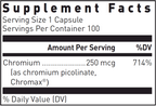 variant:100 capsules