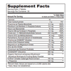 variant:180 Chewables