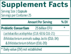 variant:25 capsules
