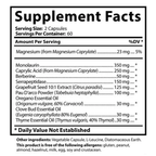 variant:120 capsules