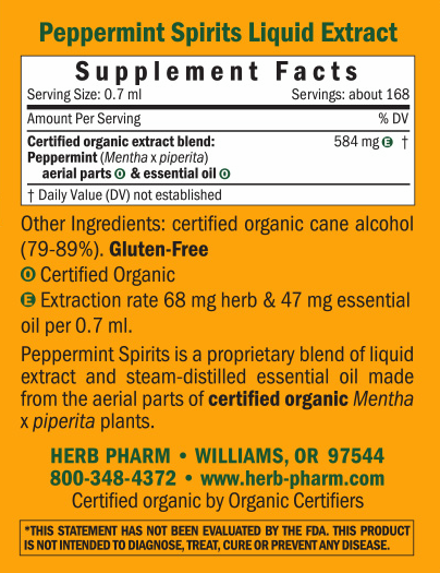 variant:120 Milliliters