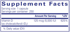 variant:250 capsules