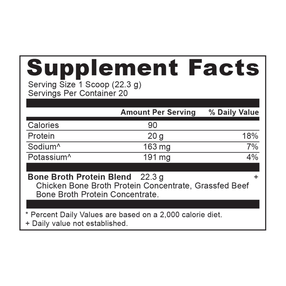 variant:446 Grams
