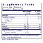 variant:180 Grams